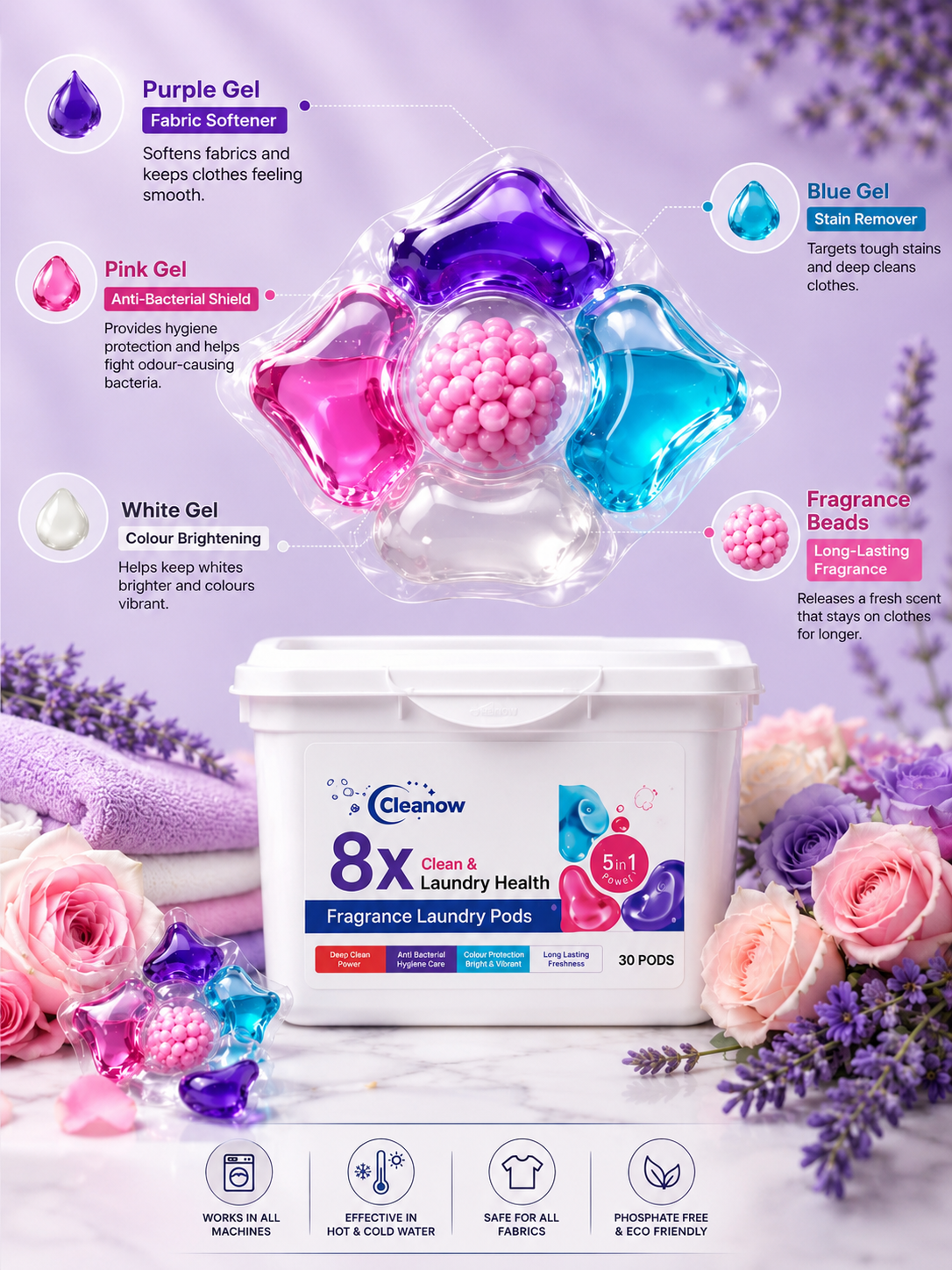 Premium 5 in 1 laundry pods