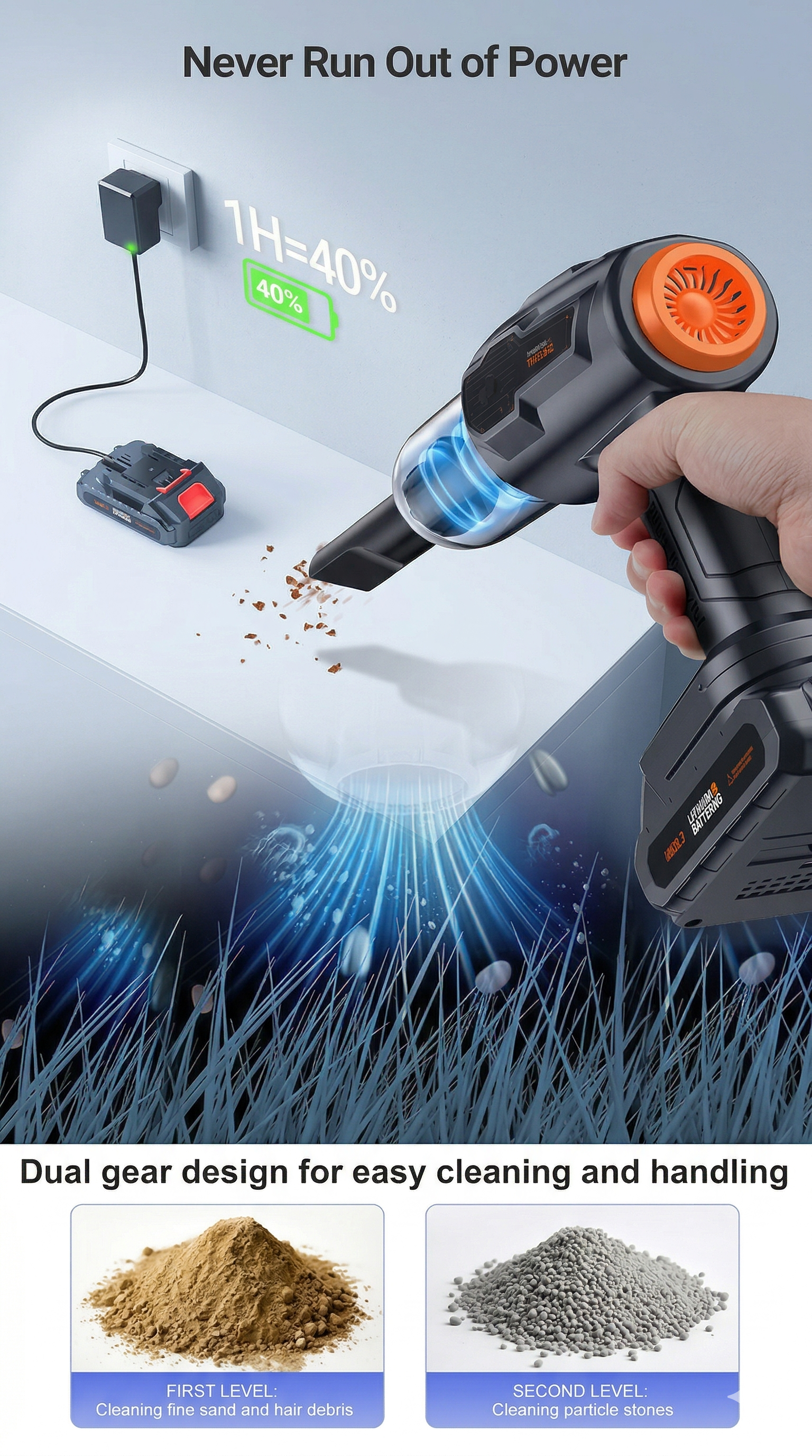 MaxPower Pro 2-in-1 Handheld Cordless Vacuum – High-Suction Blower & Portable Car Cleaner (20L Capacity)